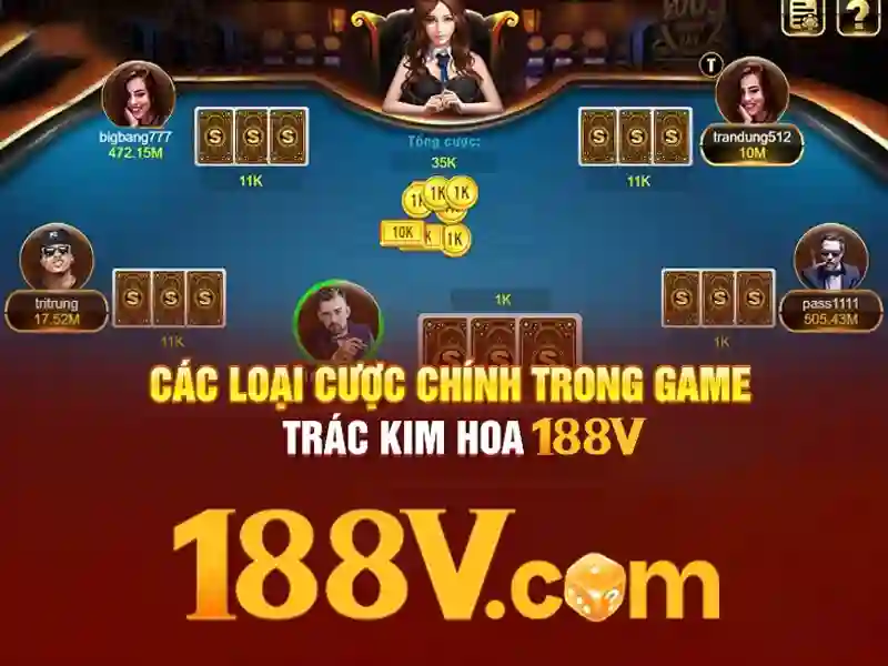 code 188v mới nhất – trải nghiệm và giá trị thương hiệu