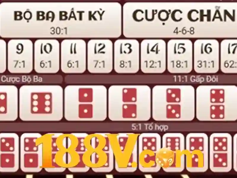 phiên bản mới 188v: đăng ký 188v và code 188v